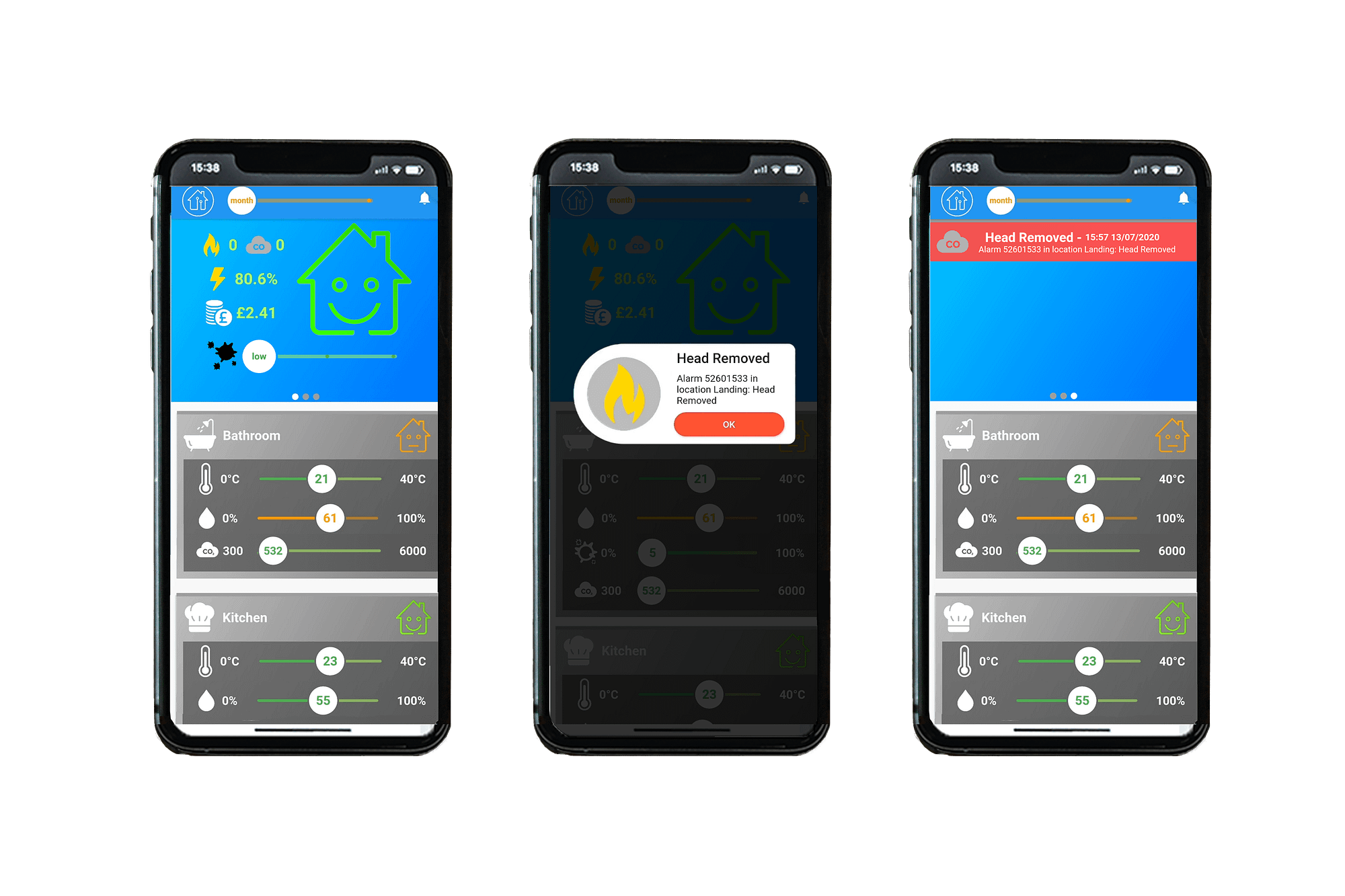 Our Platform HomeLINK
